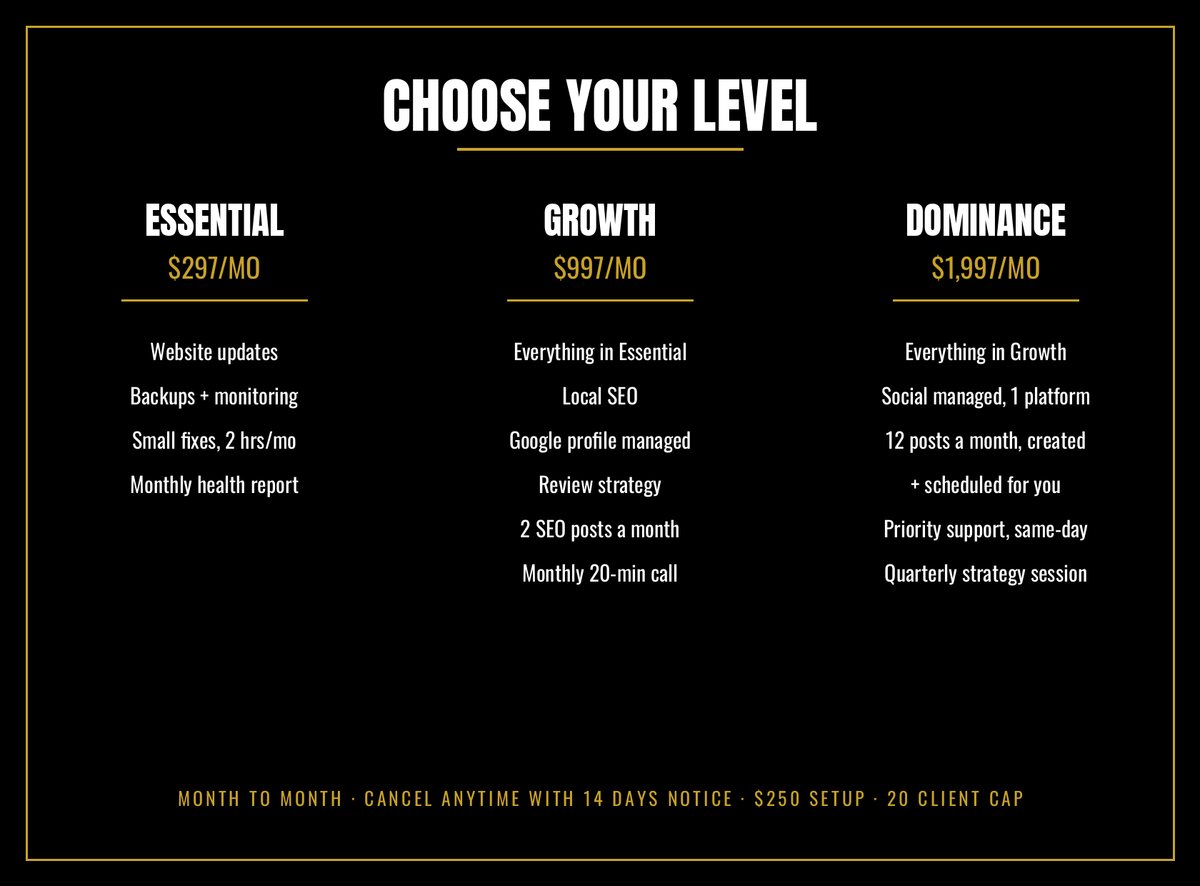 Retainer comparison: Essential $297, Growth $997, Dominance $1,997 per month