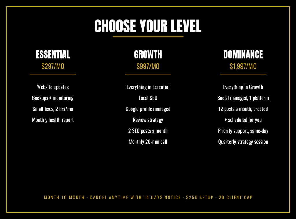 Retainer comparison: Essential $297, Growth $997, Dominance $1,997 per month