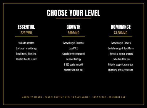 Retainer comparison: Essential $297, Growth $997, Dominance $1,997 per month